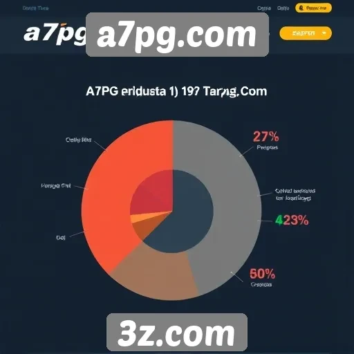 Observações sobre a usabilidade do site a7pg.com
